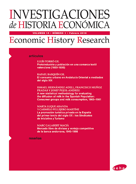 Go to journal home page - Investigaciones de Historia Económica